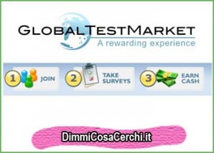 Global test Market sondaggi retribuiti