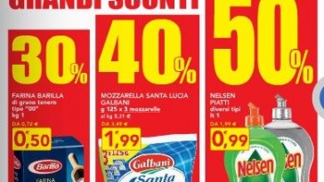 Uova di Pasqua gratis nei supermercati Basko