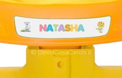 Etichette personalizzate omaggio da Chicco da stampare