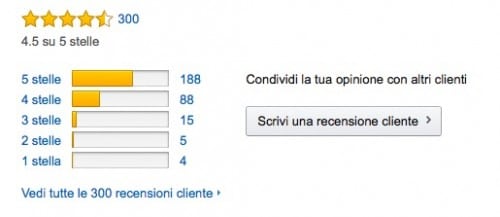 recensioni clienti amazon