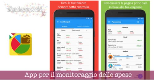 finanze sotto controllo