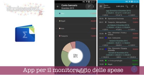 monitoraggio spese app