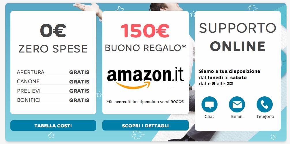 Buono Amazon in regalo con Hello Bank