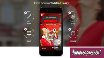 vodafone happy