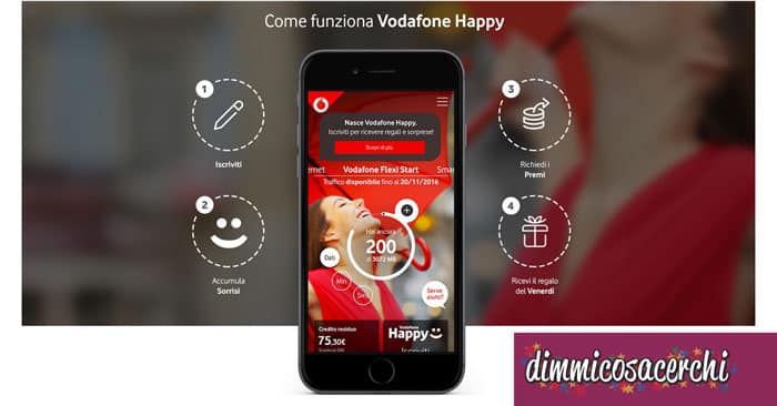 vodafone happy