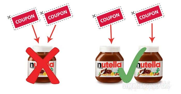 Buono sconto non cumulabile: cosa significa?