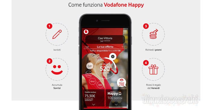 Vodafone Happy 2018: il nuovo programma fedeltà che ti premia