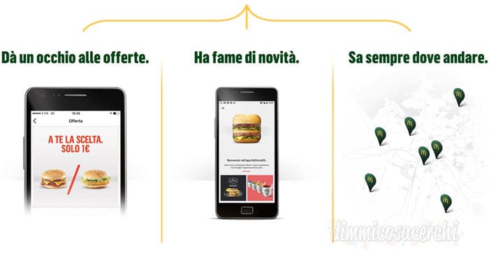 Mcdonald's app offerte