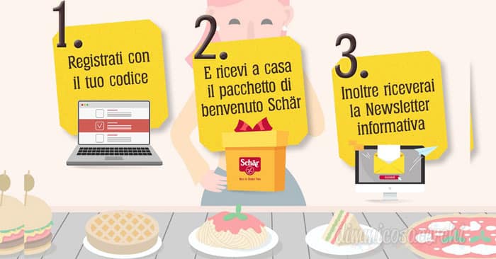 Mese delle intolleranze al glutine: richiedi l'omaggio