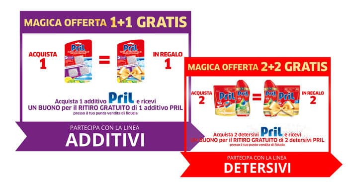 Pril Magica Offerta