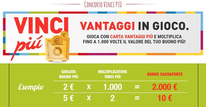 Concorso Iper Vinci Più