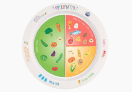 Nutripiatto omaggio