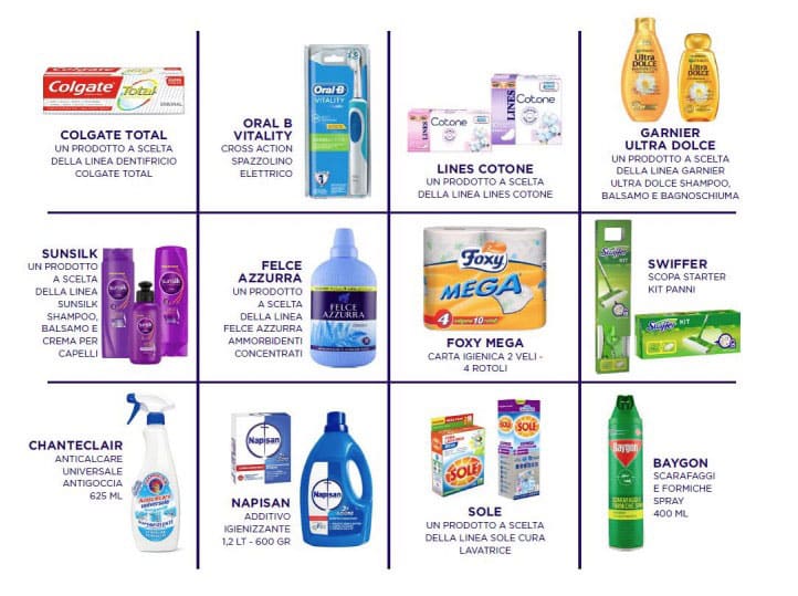 La spesa ti premia: “Vinci 1.000€ di spesa gratis” con Crai