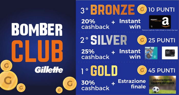 Gillette Bomber Club