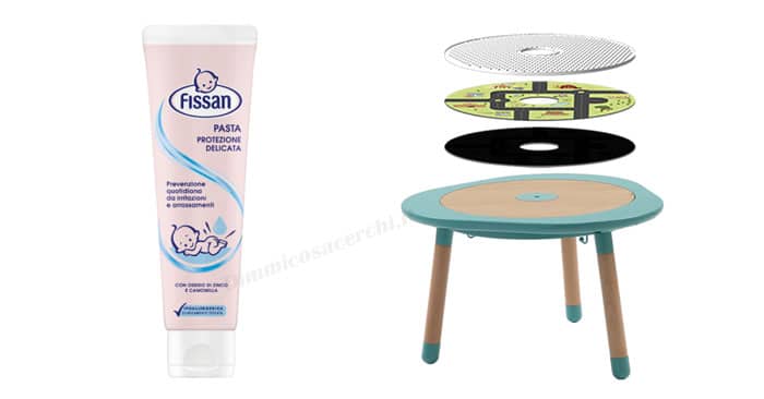 Concorso Fissan 2020