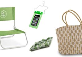 Beach Card 2022 Bottega Verde
