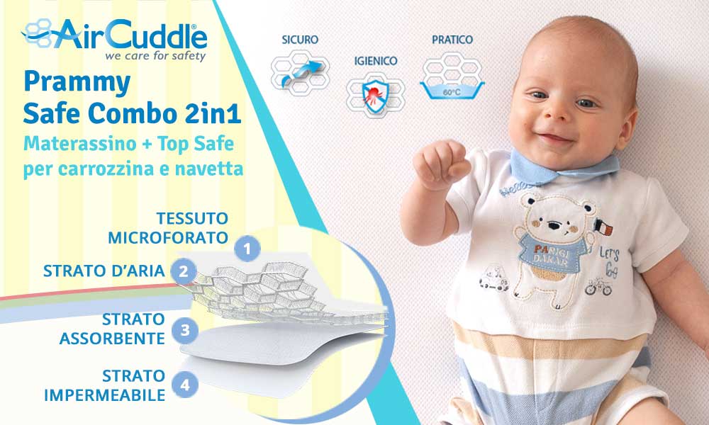 Prammy Safe Combo di AirCuddle