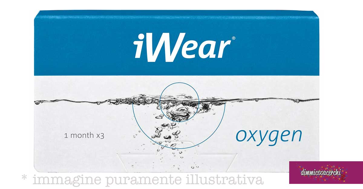 Ricevi gratis 5 giorni di prova delle lenti a contatto iWear
