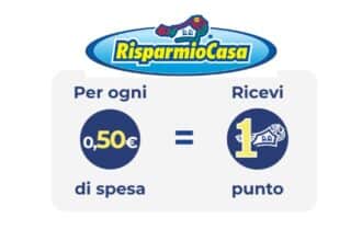 Raccolta punti Risparmio Casa 2026