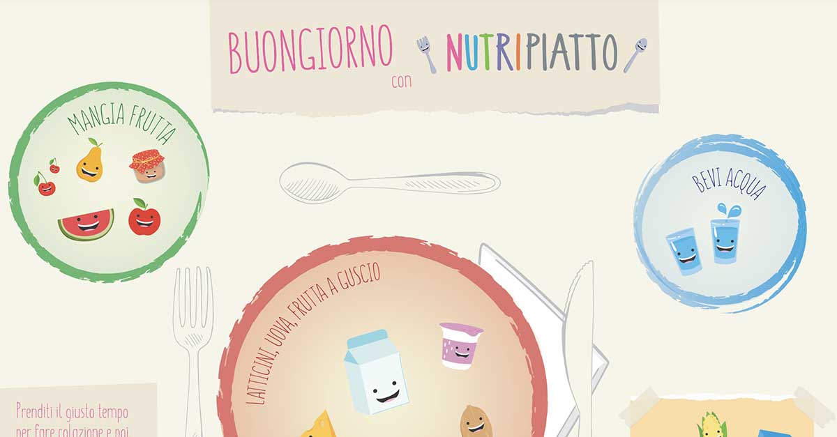 tovaglietta Buongiorno con Nutripiatto campioni omaggio