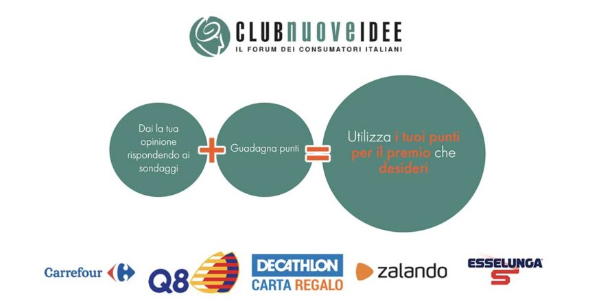 club nuove idee sondaggi retribuiti