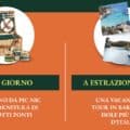 concorso Ponti estate italiana 2025