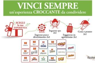 San Carlo 90 anni momenti croccanti voucher premio